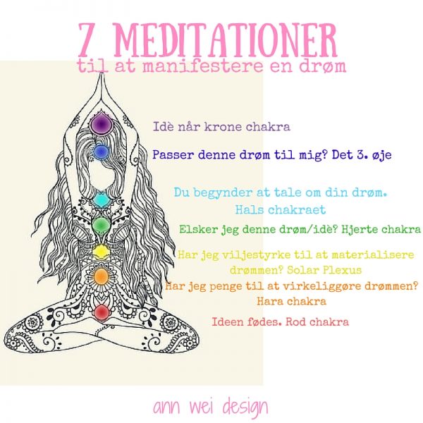7 morgen meditationer til at nå din drøm